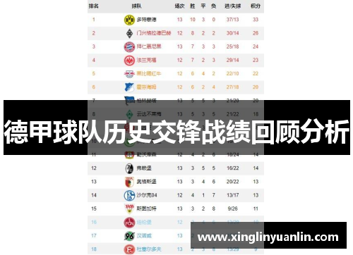 德甲球队历史交锋战绩回顾分析